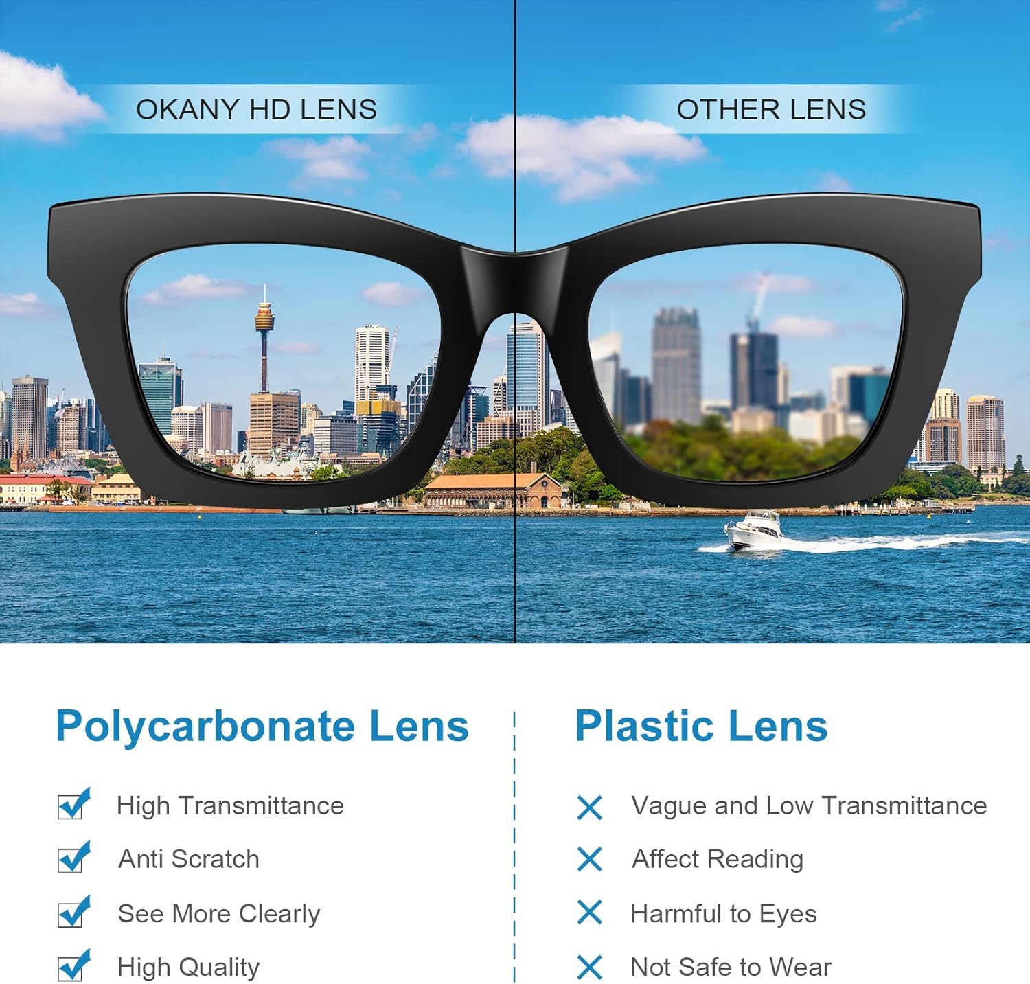 Okany Blue Light Blocking Glasses for Women Men Fashion Computer Screen Gaming TV Phones Anti Eyestrain & UV Glare Glasses 3 Pack