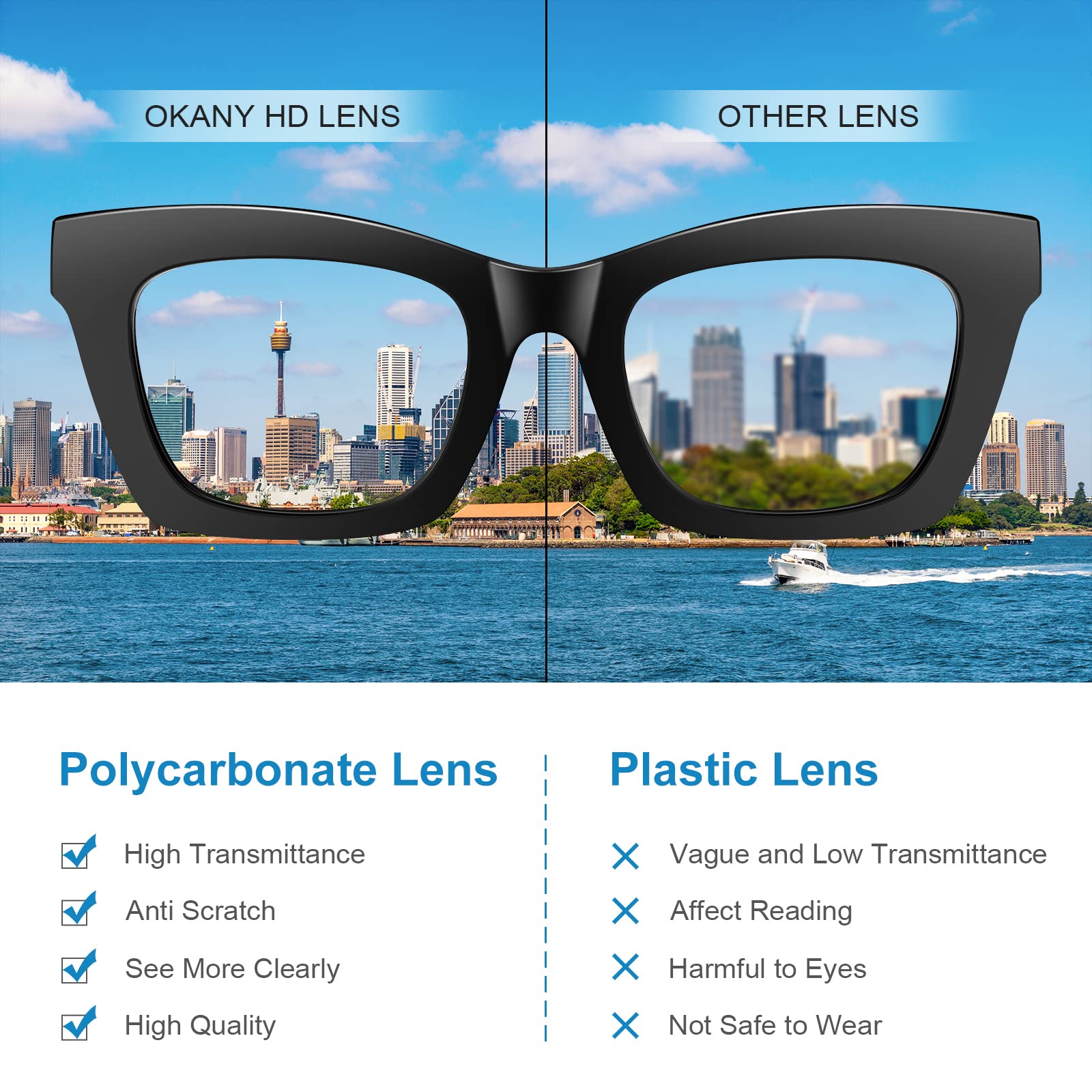 Okany Blue Light Blocking Glasses for Women Men Fashion Computer Screen Gaming TV Phones Anti Eyestrain & UV Glare Glasses 3 Pack